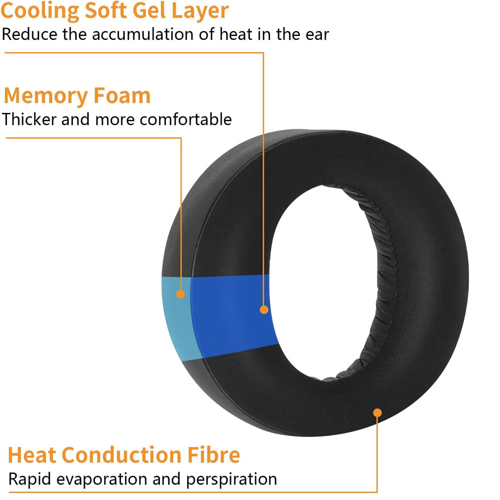 Poyatu PS5 Gel de resfriamento - Cooling Pillow Gel avaliação e preço