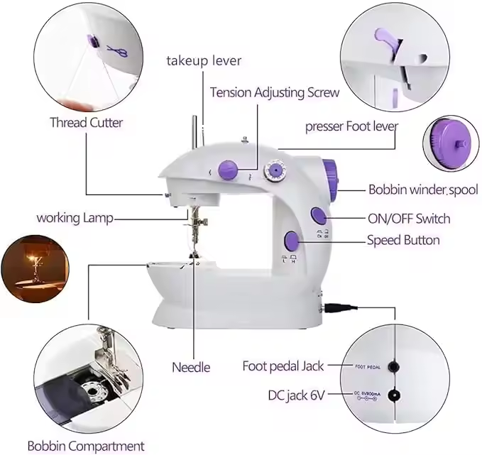 Mini máquinas de costura elétr - Home Textile Industry avaliação e preço